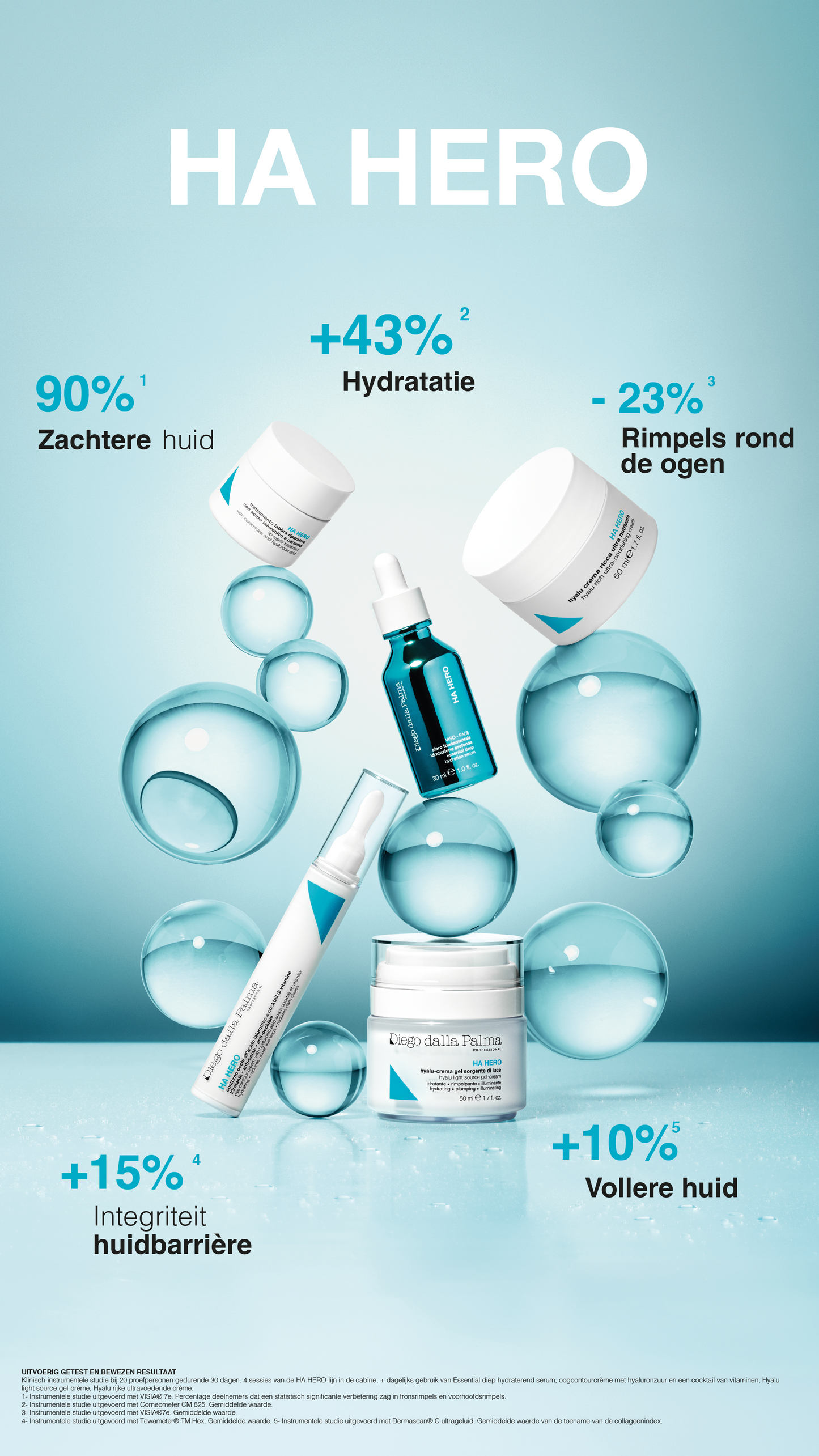 Diego Dalla Palma Professional | HA HERO - hyalu light source gel cream plumping