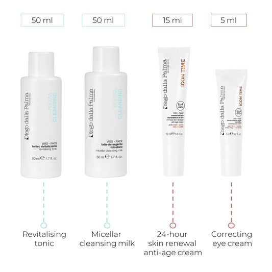 Diego Dalla Palma Professional | travelsize - icon time correcting eye cream
